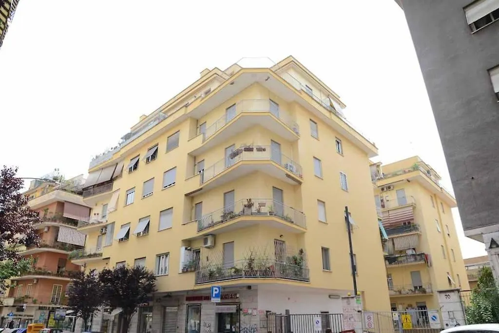 Casa E Appartamenti Per Vacanze Jenner Rome